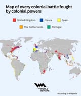 colonials
