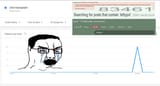 2867851115