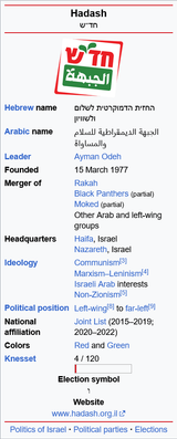Screenshot 2025-06-22 at 10-00-26 Hadash - Wikipedia