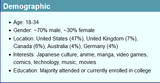 Screenshot 2025-06-22 at 13-57-16 Advertise - 4chan