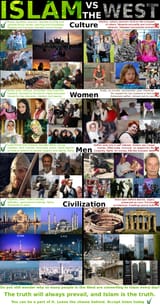 islam_vs_west