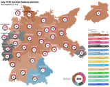 July_1932_German_federal_election_-_Charts.svg