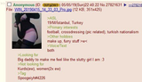 Average turk