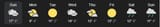 weathernow