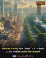 poverty decline India