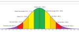 average_height_of_finnish_men