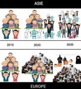 asieeurope