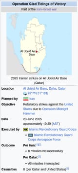 Screenshot 2025-06-24 at 02-28-19 2025 Iranian strikes on Al Udeid Air Base - Wikipedia