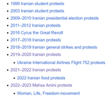 Screenshot 2025-06-24 at 05-02-47 Iran protests - Wikipedia