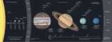 The_Solar_System.svg