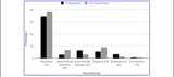 Transgender-race-ethnicity-versus-US-Census-data-Figures-in-parenthesis-specify-the
