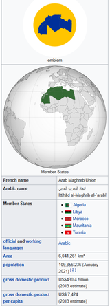 maghreb_union