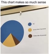 1680110818644063