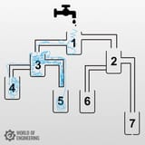 wasser
