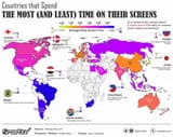 Which-Countries-Spend-the-Most-Screen-Time_0-x