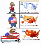 american evolution