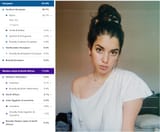 italian gf from sicily 23andme