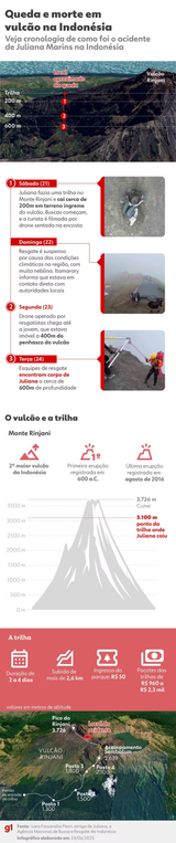 250624-info-juliana-turista-indonesia-v2