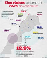 SITUATION-DU-MARCHE-DU-TRAVAIL-AU-PREMIER-TRIMESTRE-DE-2023