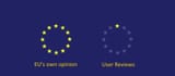 EU
