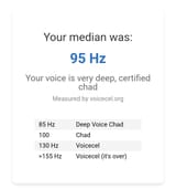 voicecel