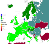 yurop rating