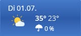 fotzenwetter