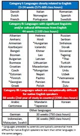 fsi_chart3