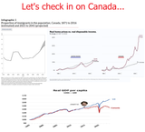 just canada things