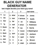 black guy name generator
