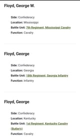 Floyd