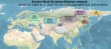 Ancient_North_Eurasian_network