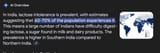 Screenshot 2025-06-28 at 21-48-53 lactose intolerance in inida - Google Search