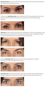 Portuguese eyes