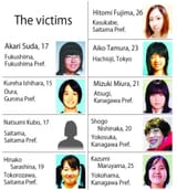 japanese twitter killer victims