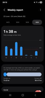Screenshot_20250630_091032_Digital Wellbeing