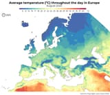 averagetemp