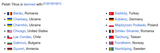 Screenshot 2025-06-30 at 16-25-58 Petah Tikva - Wikipedia