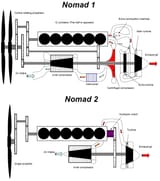 NomadSchematic_185kBpng360kB