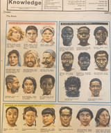 world-races-according-to-a-1960s-british-journal-v0-d9lvx1bitpad1