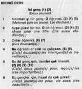 assimil_turc