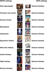 JRPGs vs WRPGs 18