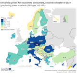 Electricity-prices-households-s2-2024