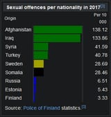 immigrantsfinland
