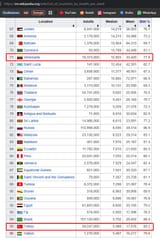 Turkey is a joke
