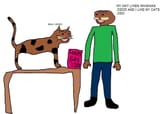 9878