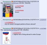 Russian (German VPN)
