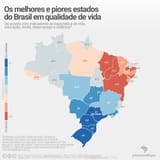 do Brasil em qualidade de vida