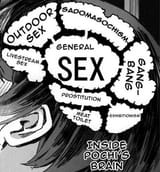 general sex