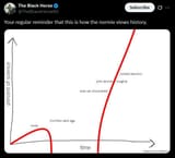 vZjFUMmD